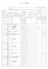 ボーリング柱状図