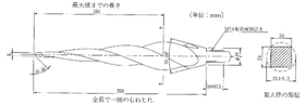 スクリューポイント