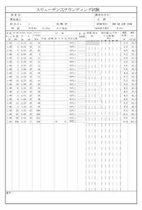 スクリューウエイト貫入試験結果